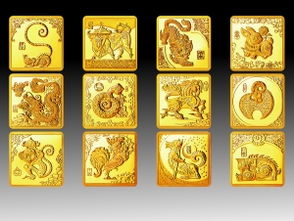 貴金屬投資 機遇與風險